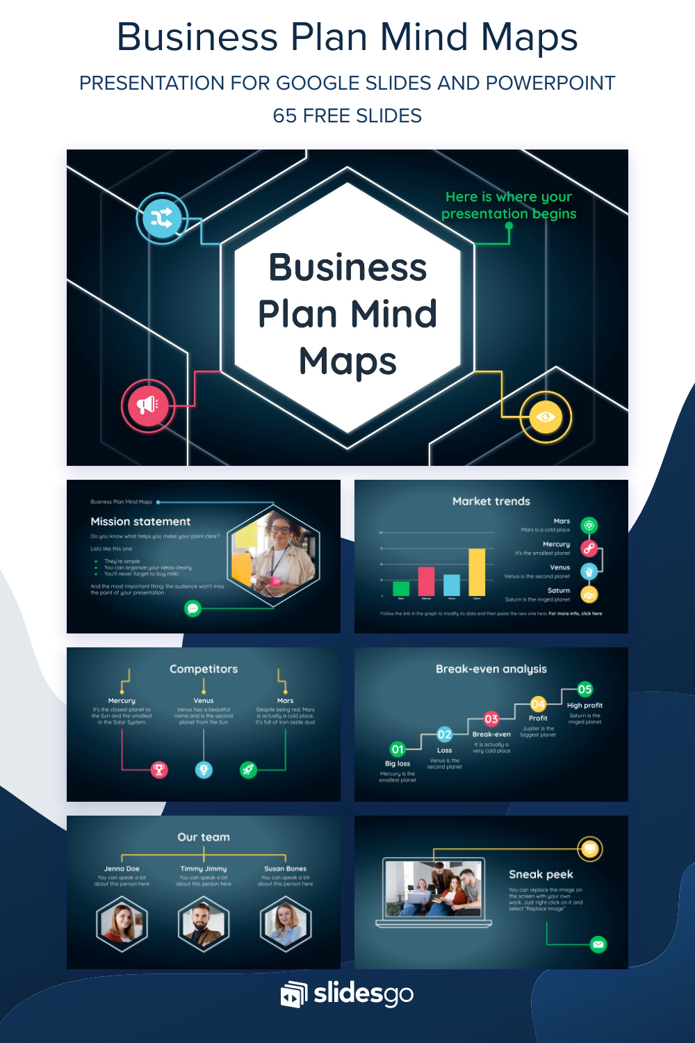 Business Plan Mind Maps | Google Slides & PowerPoint