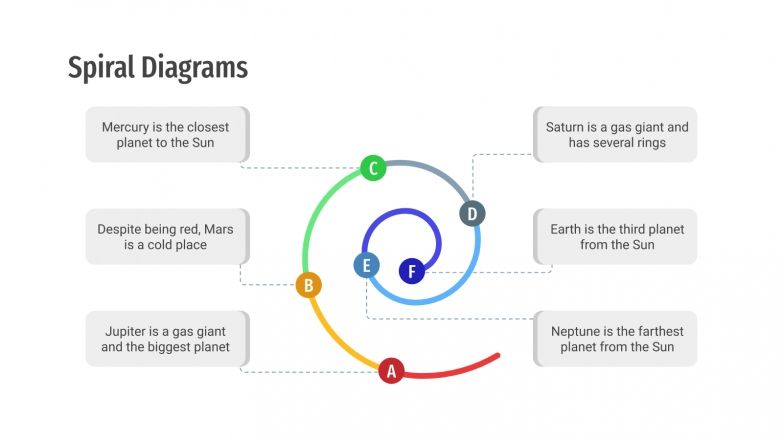 Free Spiral diagrams for Google Slides and PowerPoint