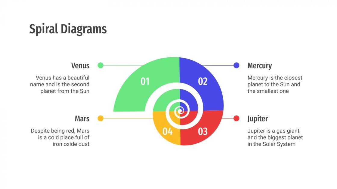 Free Spiral diagrams for Google Slides and PowerPoint