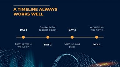 Arrière-plan futuriste : Modèles de présentation