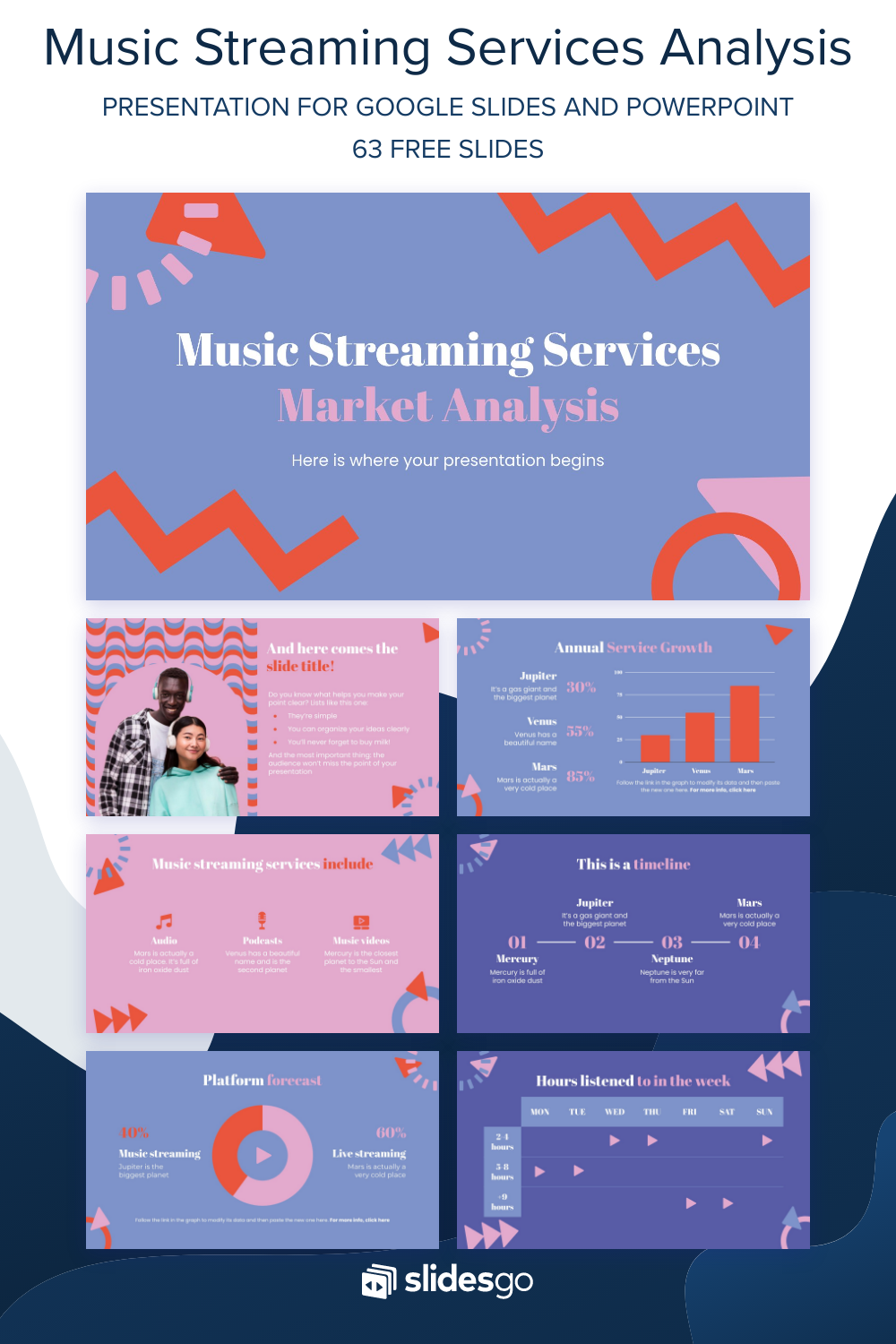 Music Streaming Services Market Analysis | Google Slides & PPT