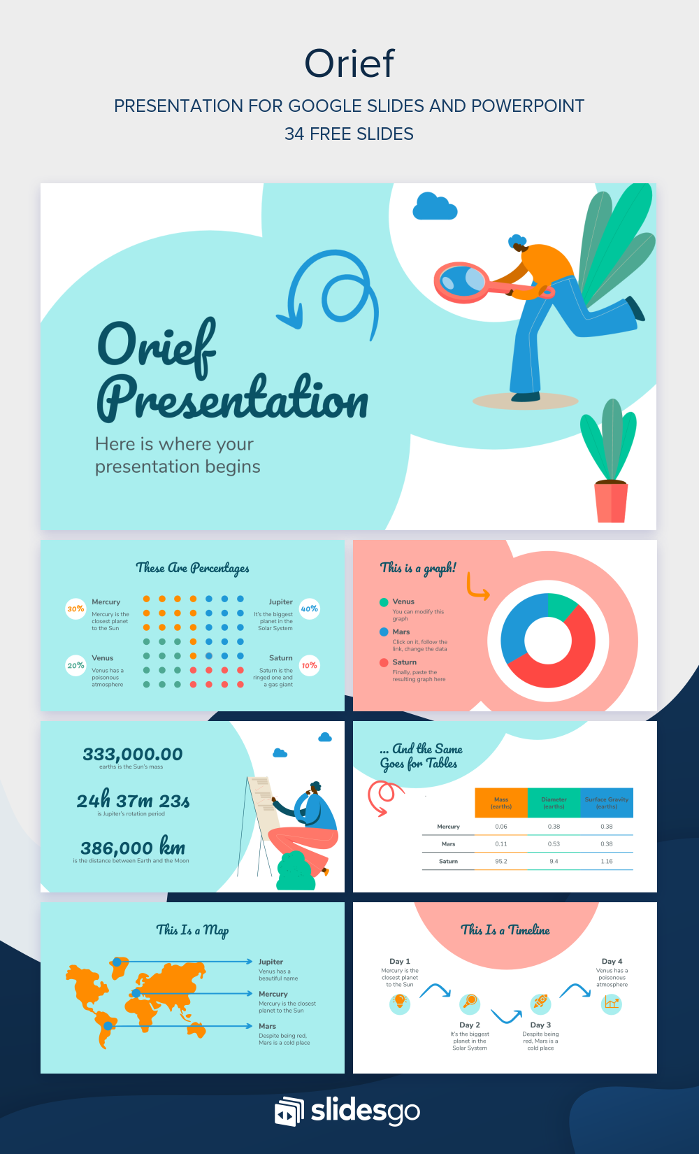 Page 2 | Orief Google Slides Theme and PowerPoint Template