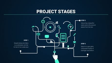 Modelo de apresentação Proposta de projeto de site