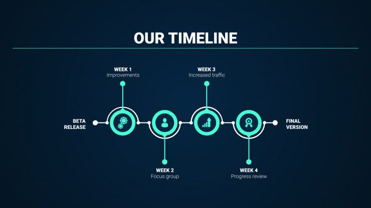 Plantilla de presentación Propuesta de proyecto web