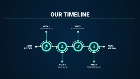 Modelo de apresentação Proposta de projeto de site