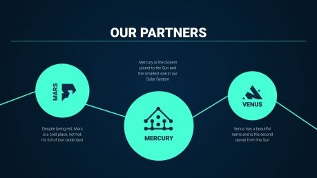 Modelo de apresentação Proposta de projeto de site