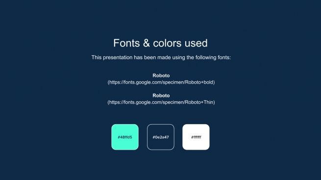 Modelo de apresentação Proposta de projeto de site