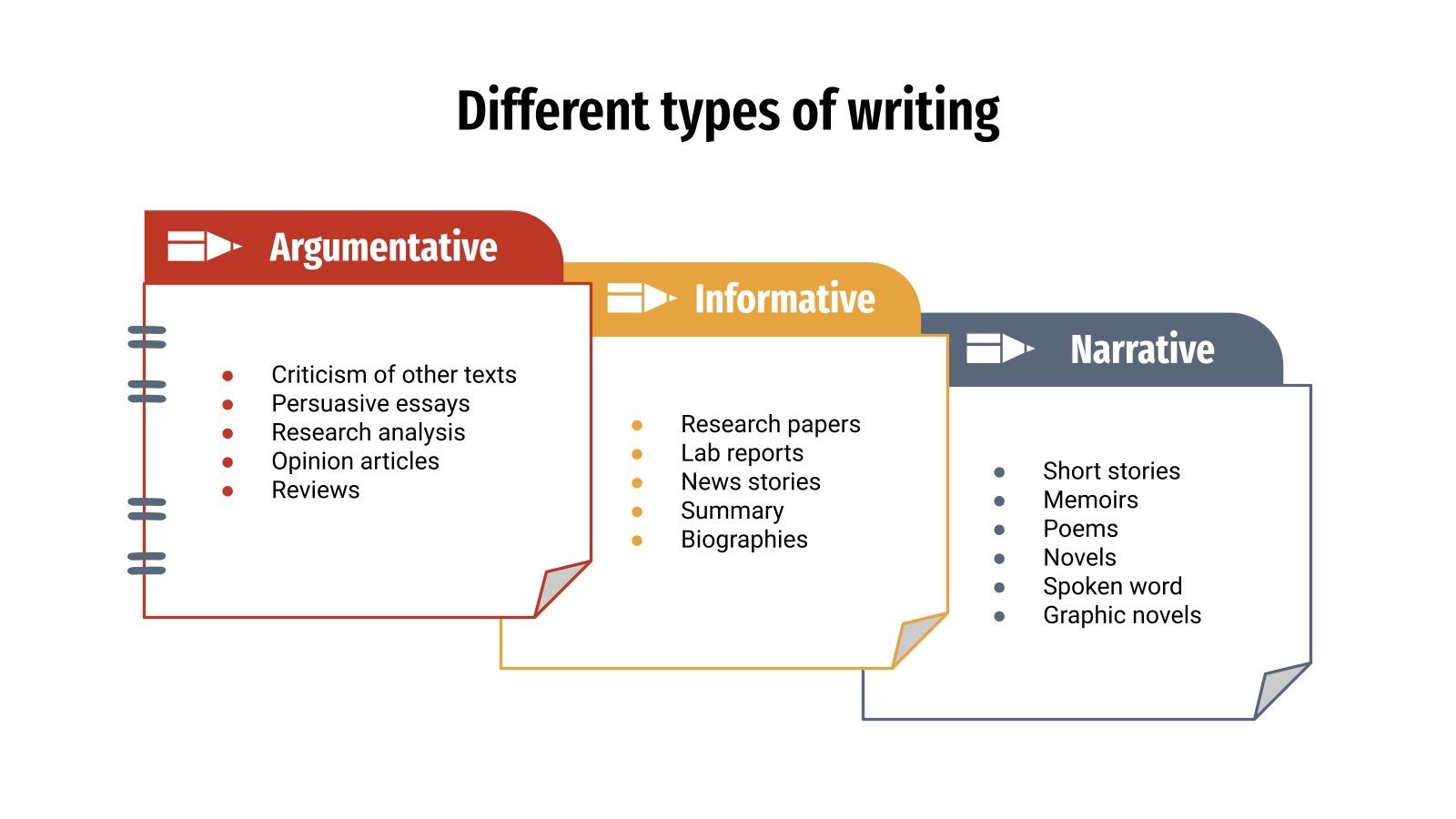 Writing Styles Infographics | Google Slides & PowerPoint