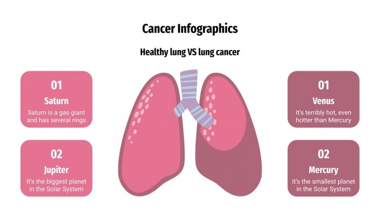 Plantilla de presentación Infografías sobre el cáncer