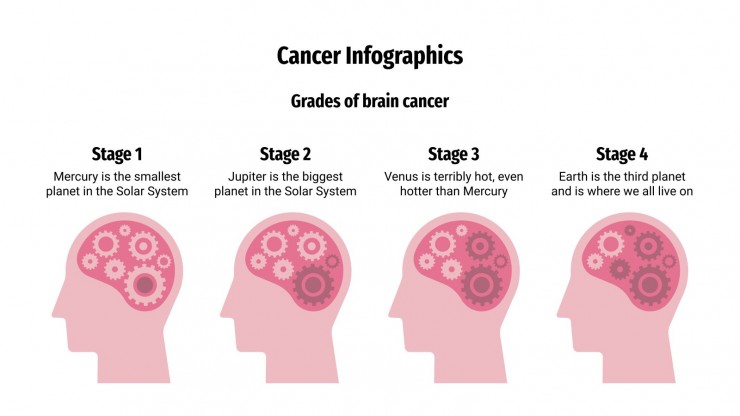 Plantilla de presentación Infografías sobre el cáncer