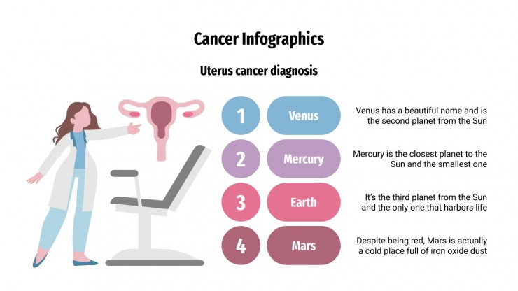 Modelo de apresentação Infográficos sobre o câncer