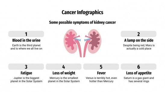 Plantilla de presentación Infografías sobre el cáncer