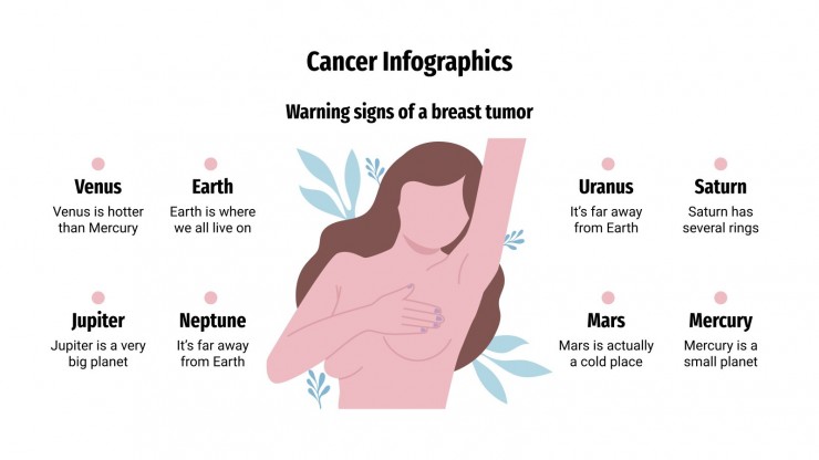 Cancer Infographics presentation template 