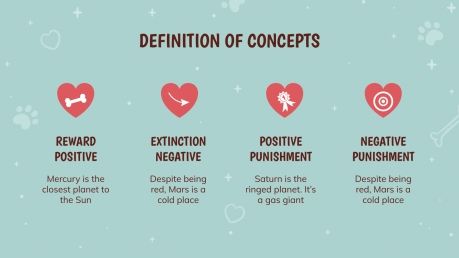 How to Train Your Puppy presentation template