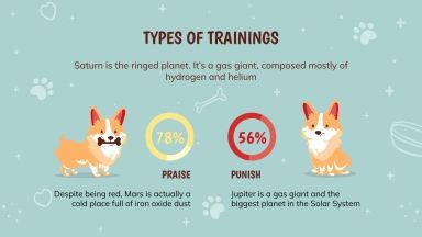 How to Train Your Puppy presentation template