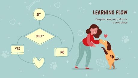 How to Train Your Puppy presentation template