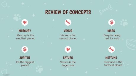 How to Train Your Puppy presentation template