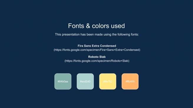 How to Train Your Puppy presentation template