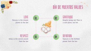 Día de Muertos Watercolor Social Media Planner presentation template 