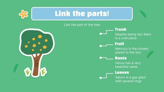 Cours sur l'agriculture, l'alimentation et les ressources naturelles pour le collège Modèles de présentation