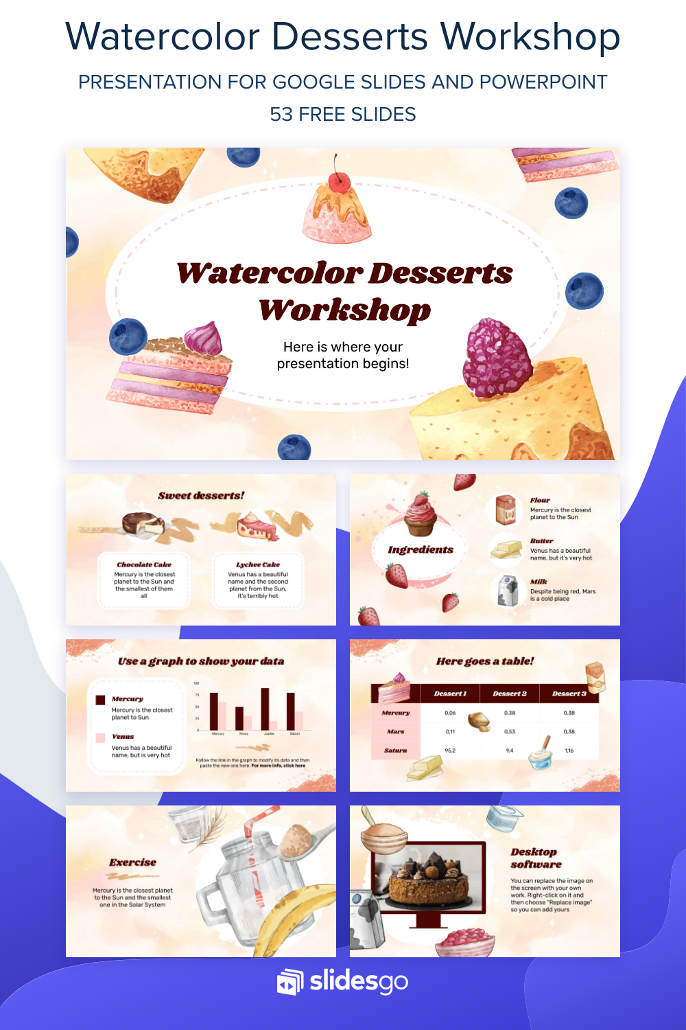 Watercolor Desserts Workshop | Google Slides & PowerPoint