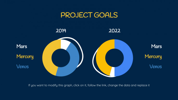 Sketch Project Proposal presentation template