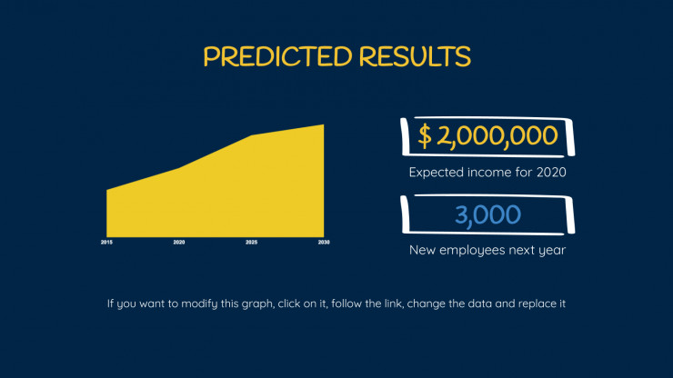 Sketch Project Proposal presentation template