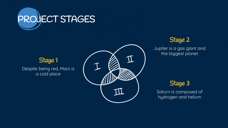 Sketch Project Proposal presentation template