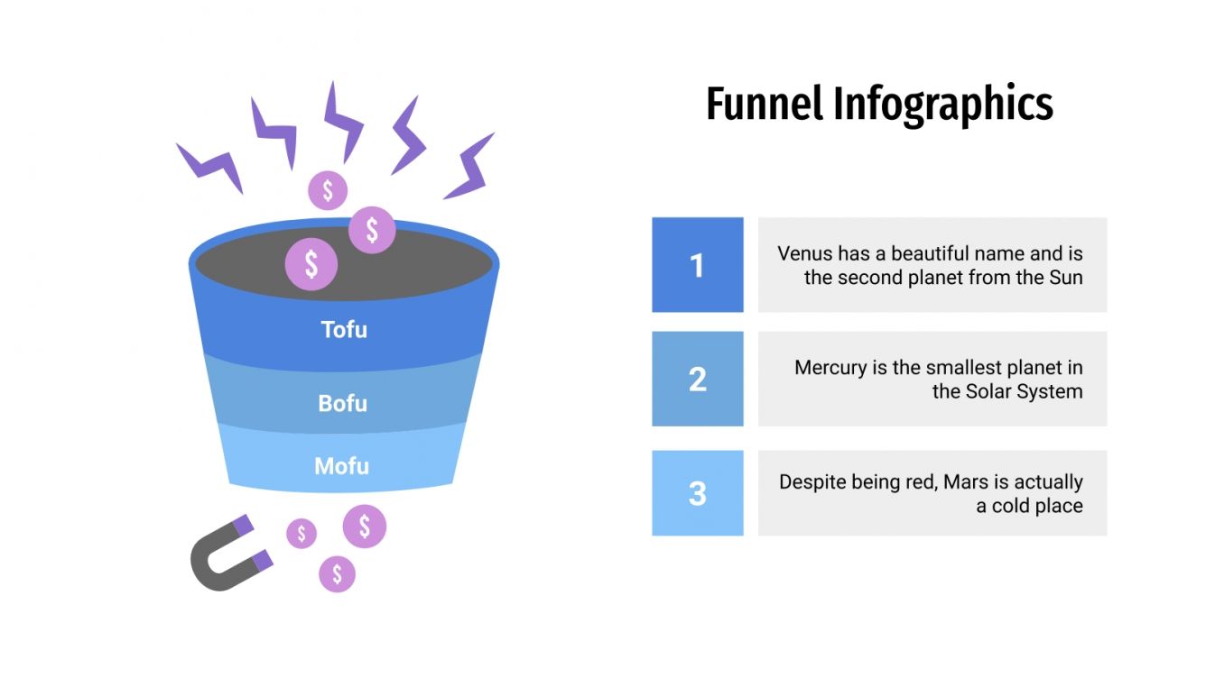 Free Funnel Infographics for Google Slides & PowerPoint
