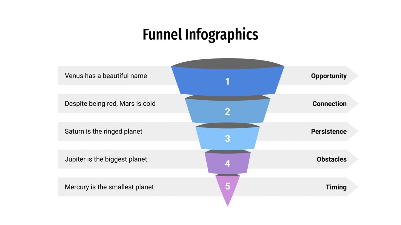 Free Funnel Infographics for Google Slides & PowerPoint