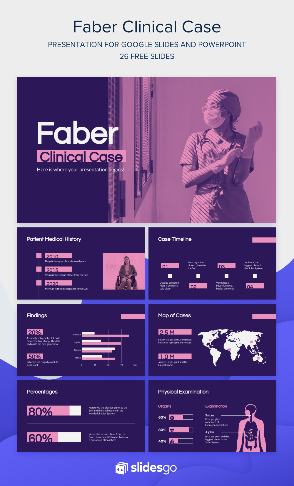 Page 3 | Faber Clinical Case Google Slides & PowerPoint template