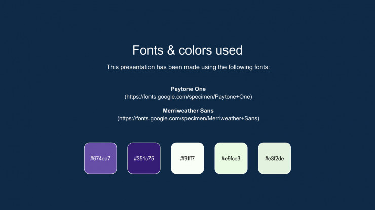 Digital Resources for Teachers presentation template