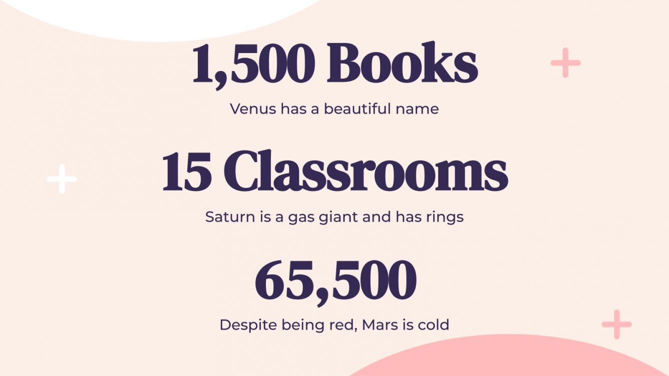 Arithmetic Lesson Google Slides theme & PowerPoint template