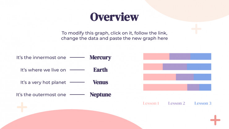 Arithmetic Lesson presentation template 