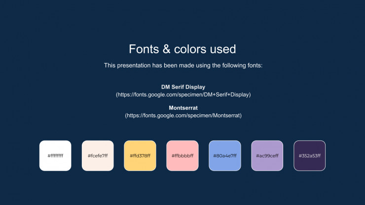 Arithmetic Lesson presentation template 