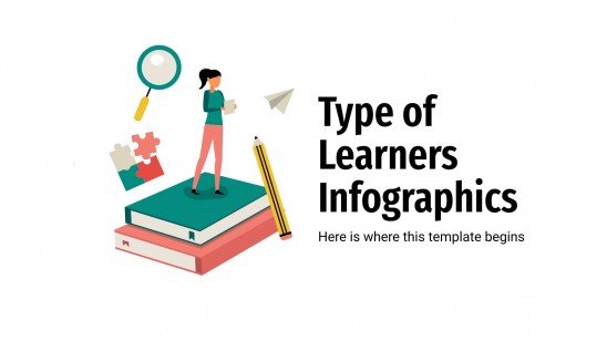 Type of Learners Infographics presentation template 