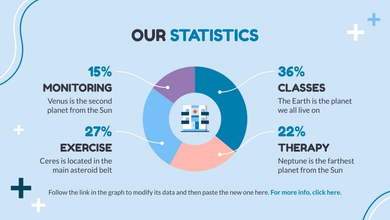 Diabetes Education Center Google Slides & PowerPoint