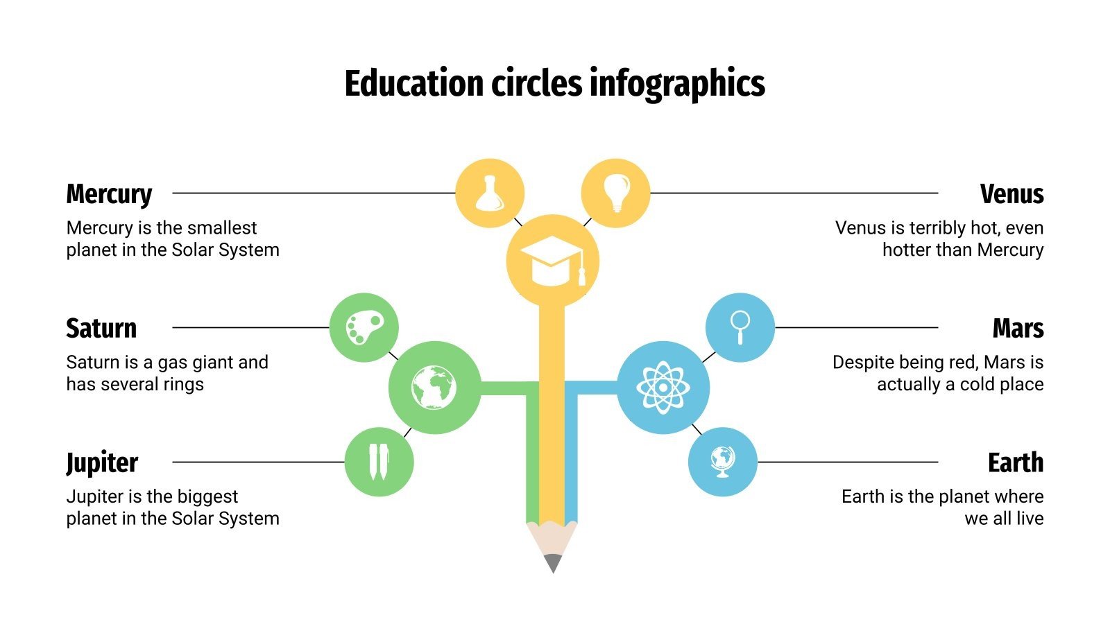Education Circles Infographics Google Slides & PowerPoint