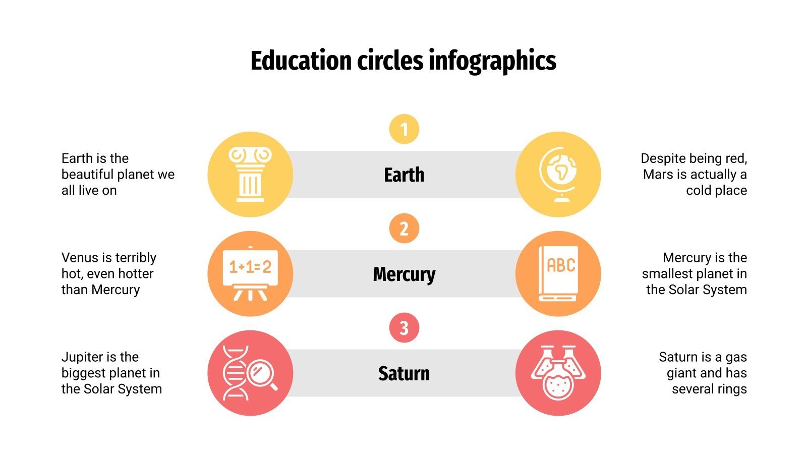 Education Circles Infographics Google Slides & PowerPoint