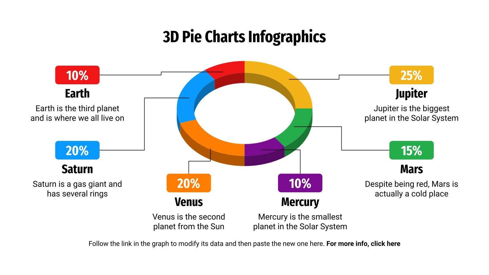 3D Pie Charts Infographics | Google Slides & PowerPoint