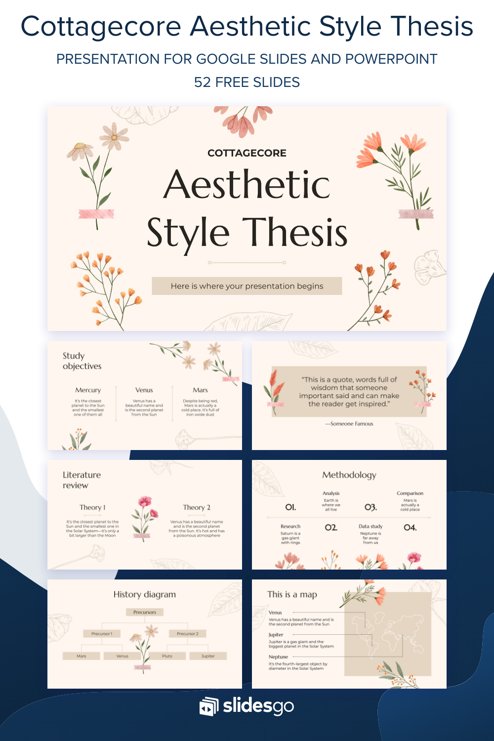 Cottagecore Aesthetic Style Thesis | Google Slides & PPT