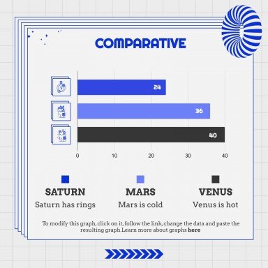 워럼 트릴(Waurum Trill) 비즈니스용 슬라이드 프레젠테이션 템플릿