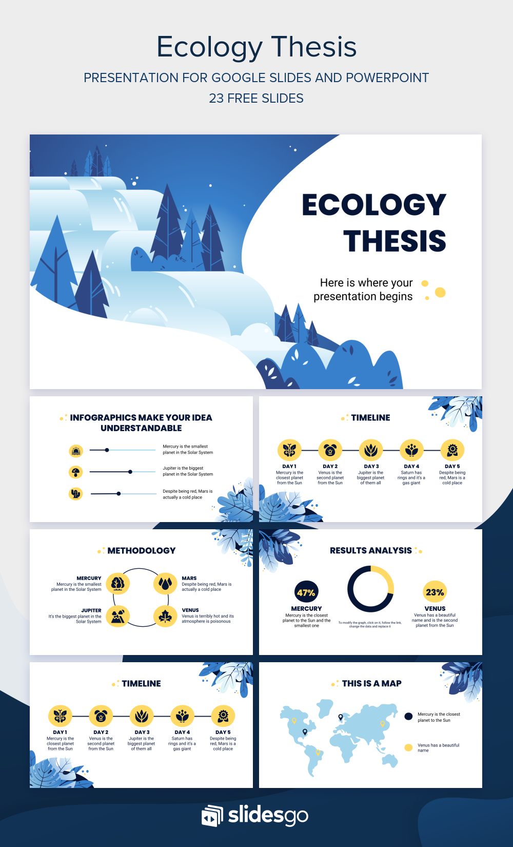 Definition of ecology picture