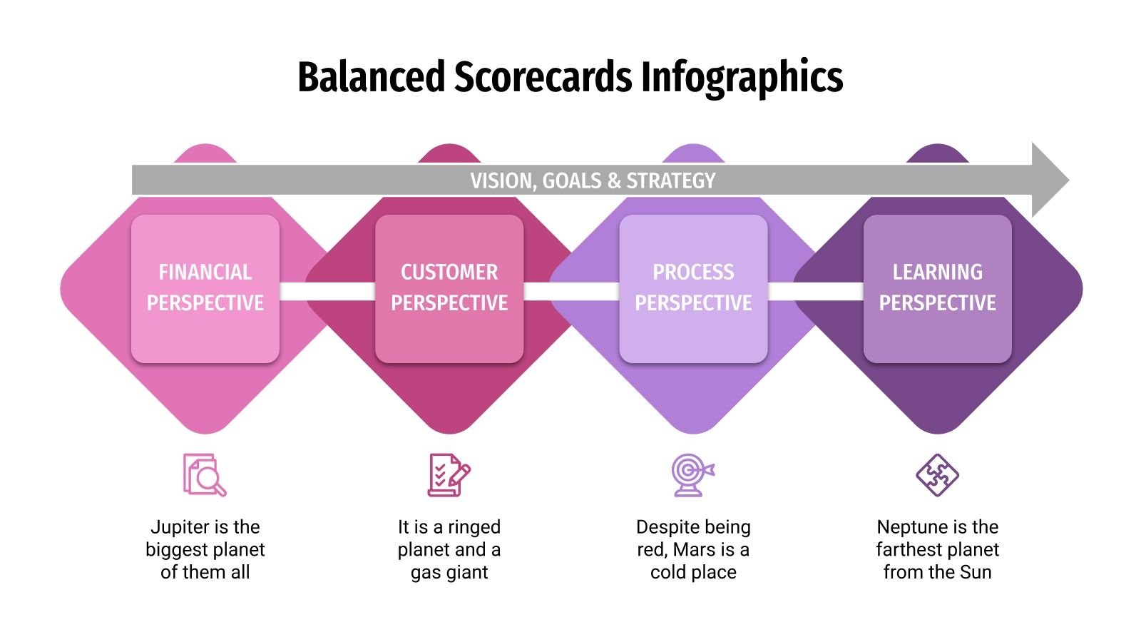 Balanced Scorecards Infographics for Google Slides & PPT