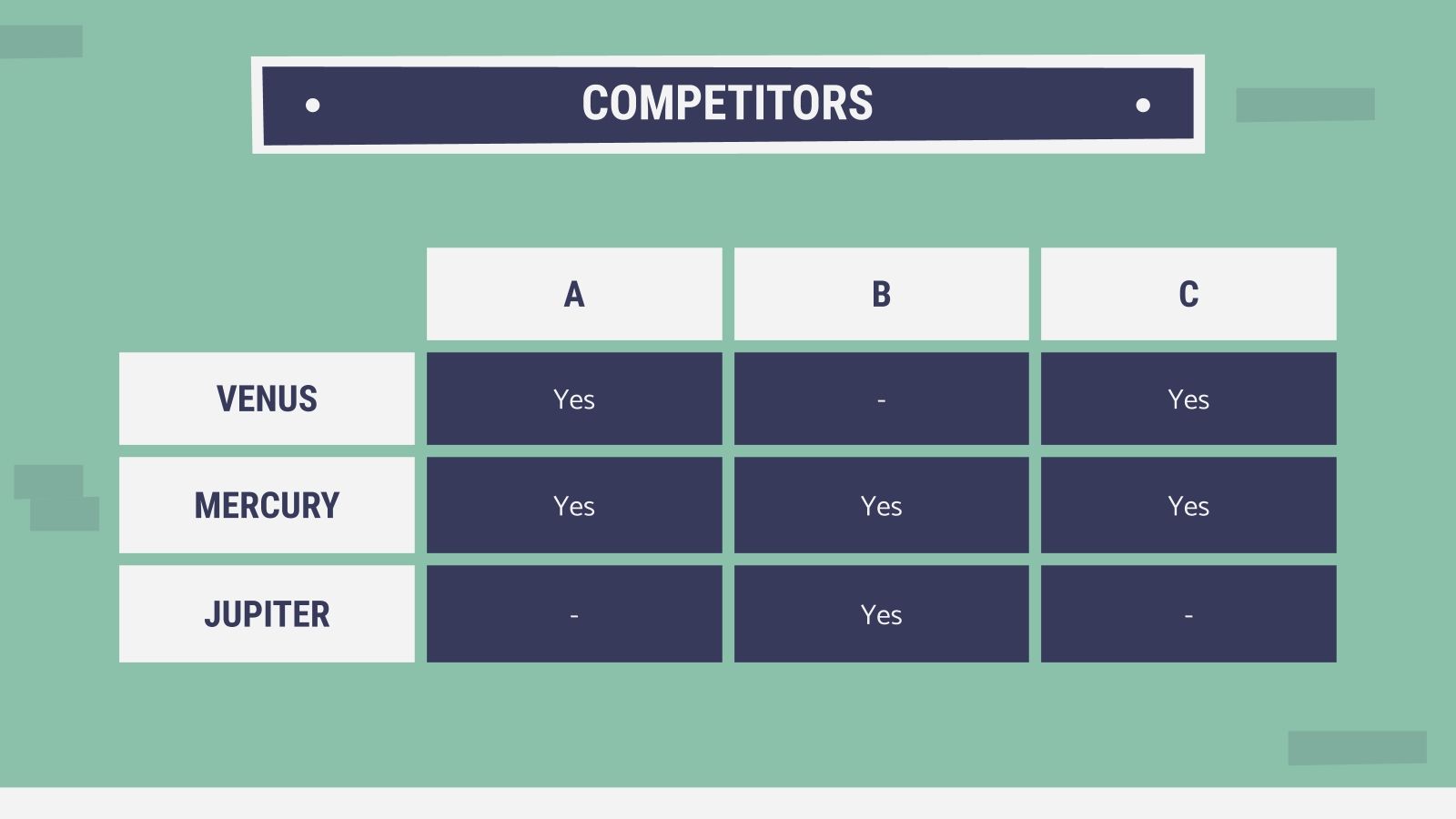 Real Estate Business Plan Google Slides and PPT template