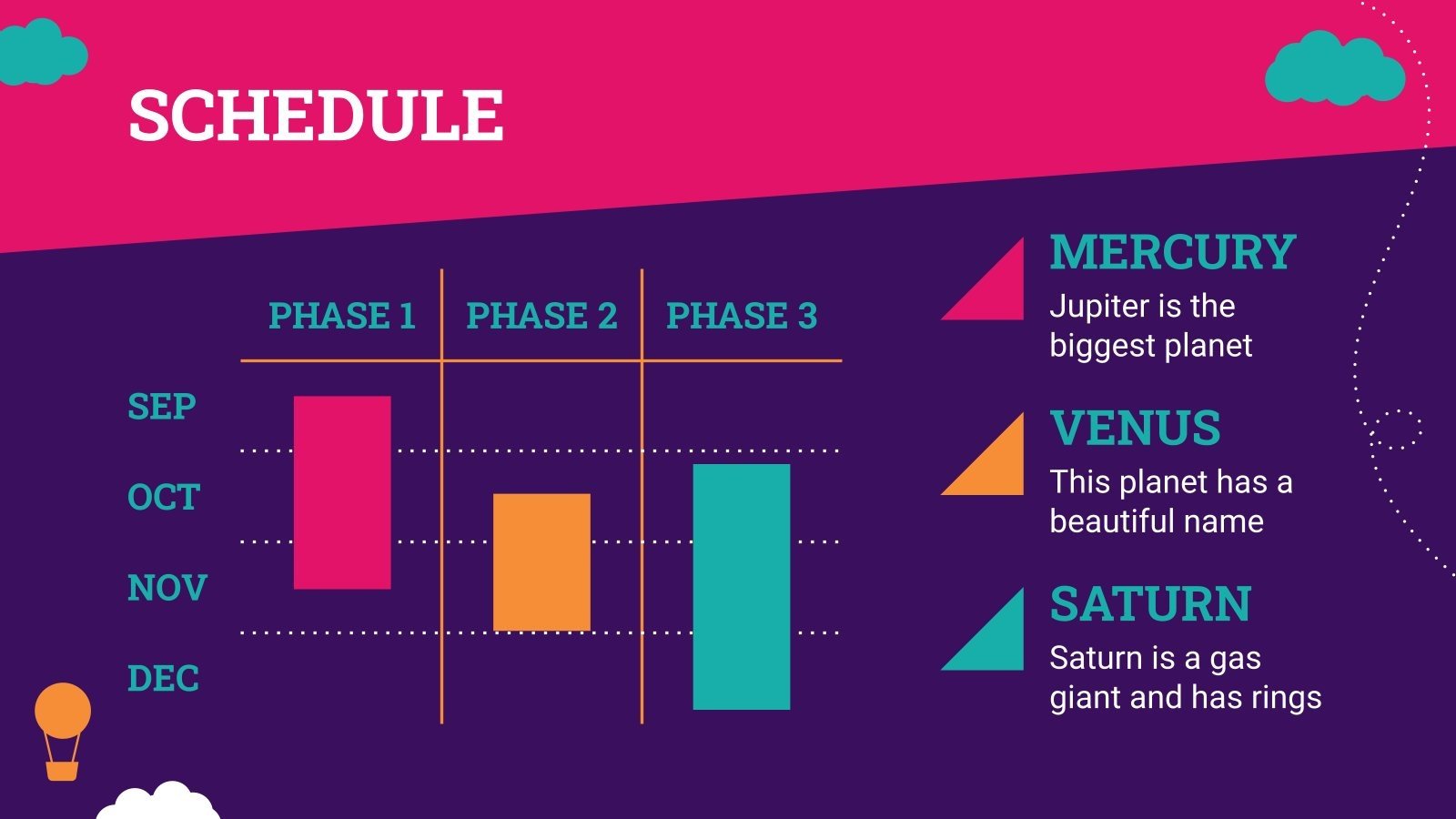 Studying Abroad Thesis Statement | Google Slides & PPT