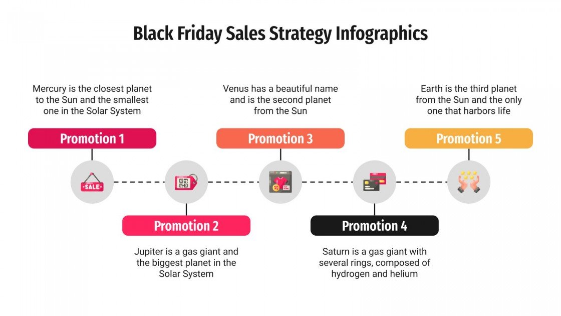 Black Friday Sales Strategy Infographics Google Slides & PPT