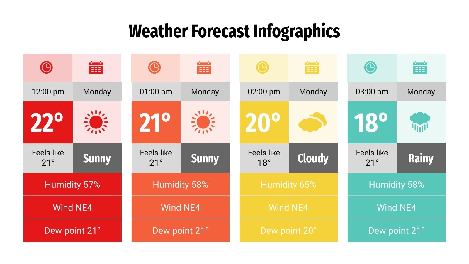 Weather Forecast Infographics | Google Slides & PowerPoint