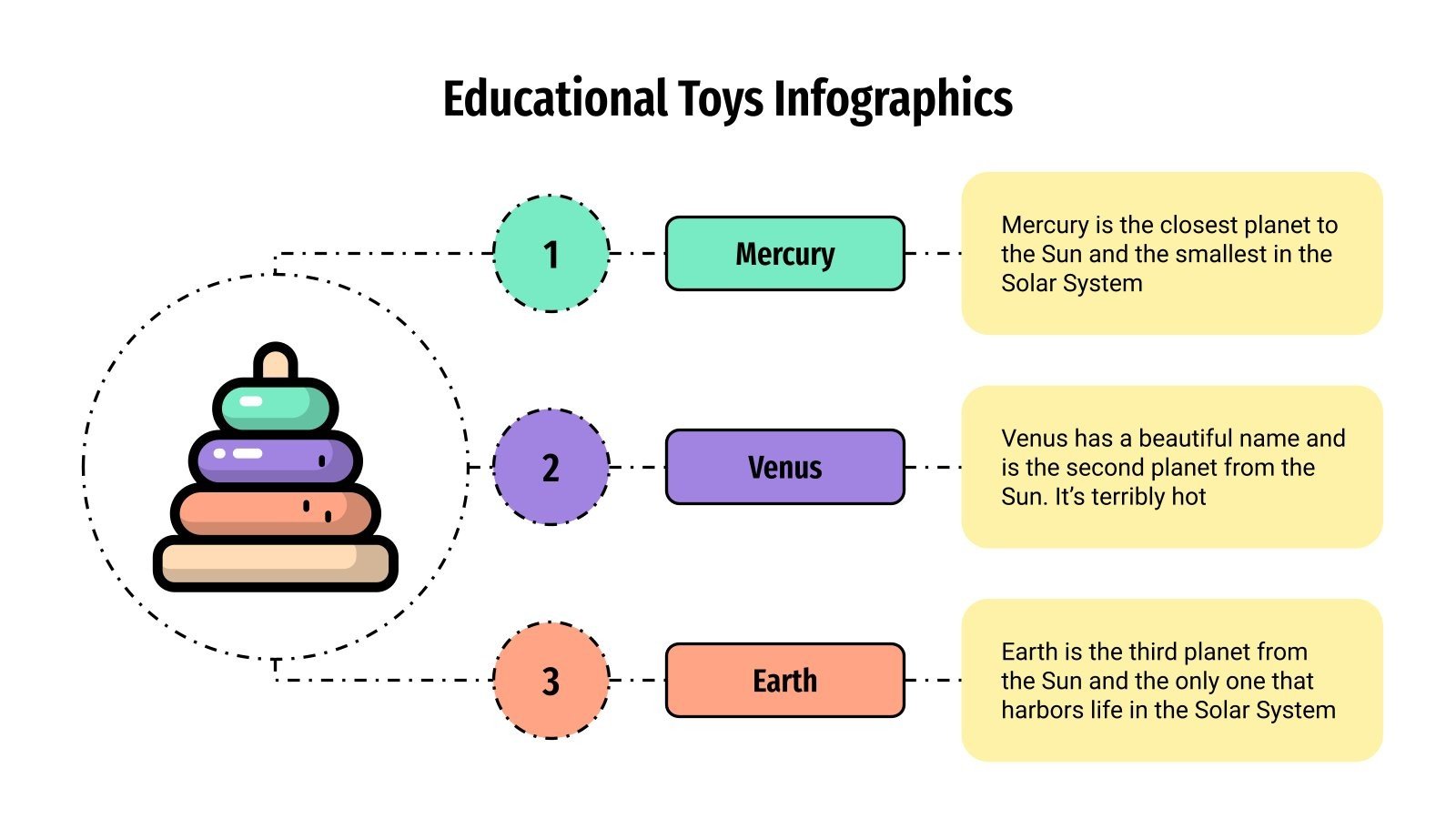 Educational Toys Industry