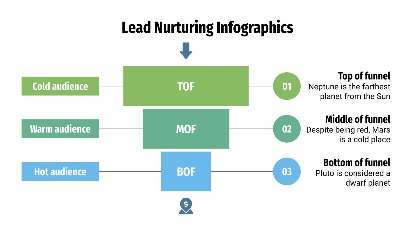 Lead Nurturing Infographics | Google Slides & PowerPoint